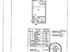 Piata Delfinului, Chisinau, Dobrina